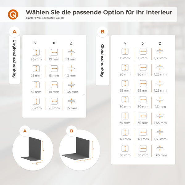 Übersichtstabelle für hartes PVC Eckprofil 735 KT mit Maßen für ungleichschenklige und gleichschenklige Profile in Millimeter.