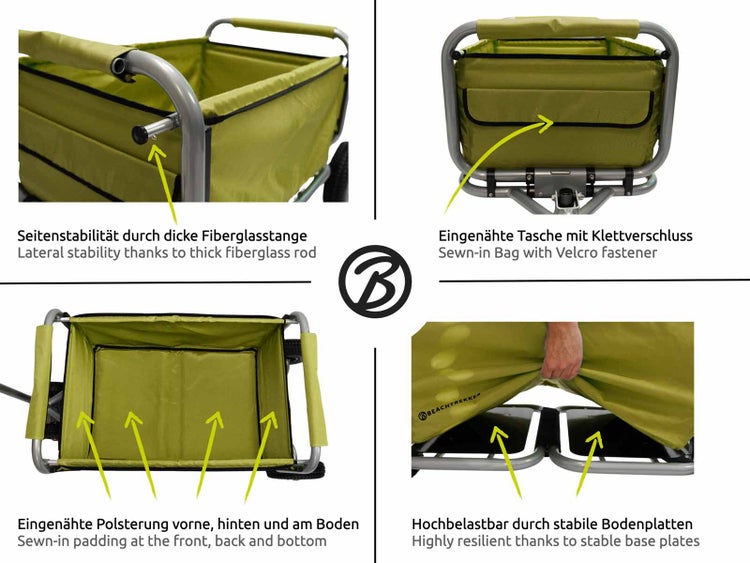 Detailansichten eines Bollerwagens mit Fiberglasstange, Klettverschlusstasche und Polsterung.