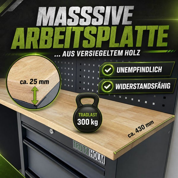 Massive Arbeitsplatte aus versiegeltem Holz, circa 25 Millimeter dick, 430 Millimeter tief, 300 Kilogramm Traglast, TrutzHolm Logo.