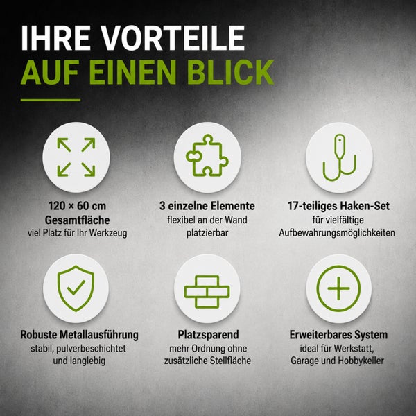 Infografik zur Werkzeugwand mit Vorteilen wie 120 mal 60 Zentimeter Gesamtfläche, 3 flexiblen Elementen, 17 Haken und robuster Metallausführung.