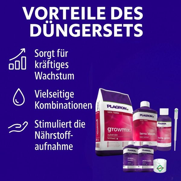 Plagron Düngerset Infografik: Vorteile wie kräftiges Wachstum, vielseitige Kombinationen und stimulierte Nährstoffaufnahme. Mit Erde und Dünger.