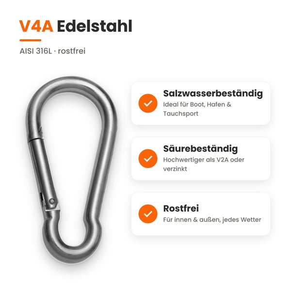 Karabinerhaken aus rostfreiem V4A Edelstahl AISI 316L, salzwasser- und säurebeständig, geeignet für Innen- und Außenbereich.