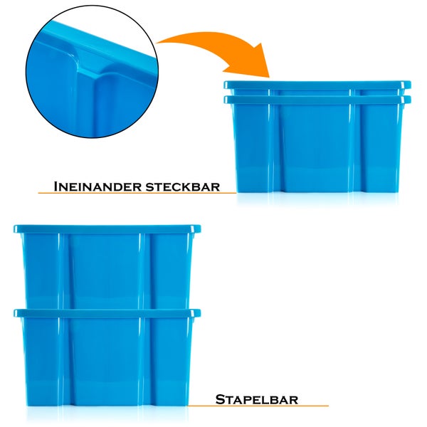 BigDean 5x Stabile Kunststoffbox Eurobox - 44x35x23 cm - passt in Kastenregale - Stapelbox blau Aufbewahrungsbox Drehstapelbehälter ohne Deckel