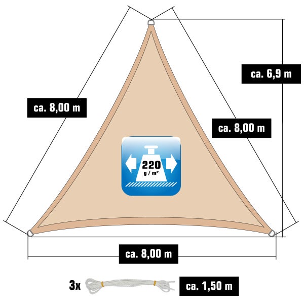 AMANKA 90% UV Schutz: 8x8x8 Sonnensegel Dreieckig Wasserdurchlässig - Terrassendach Sonnenschutz Dreieck - Sonnensegel Garten Sonnenschutz für Trampolin Sonnensegel Pergola Dreieckig Sonnensegel Pool
