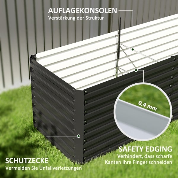 Grüner Raffiabast in transparenter Kunststoffverpackung.