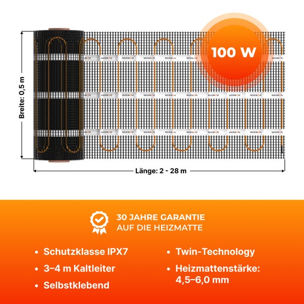 Fußbodenheizungsmatte mit einer Breite von 0,5 Metern und einer Länge von 2 bis 28 Metern.