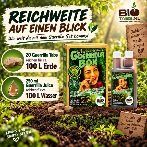 Biotabs Guerrilla Box Set mit 20 Pflanzentabs und 250 Milliliter Pflanzennahrung für 100 Liter Erde und Wasser zur organischen Düngung.