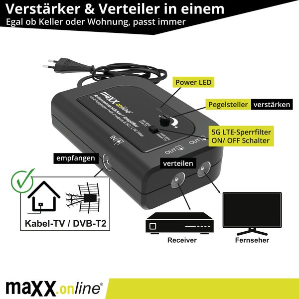 Antennenverstärker mit Pegelsteller, Power LED und 5G-LTE-Sperrfilter