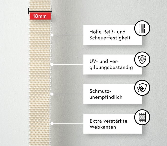 Abbildung einer 18 Millimeter breiten Gurtbandes mit Hinweisen zu hoher Reißfestigkeit, UV-Beständigkeit, Schmutzunempfindlichkeit und verstärkten Webkanten.