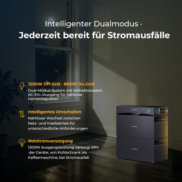 SUNSHARE Energiespeicher für Notstromversorgung in einem dunklen Zimmer, modulares System mit intelligentem Dualmodus für Netz- und Inselbetrieb.