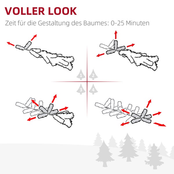 Illustrierte Anleitung zum Ausrichten der Zweige eines künstlichen Weihnachtsbaums für ein volles Erscheinungsbild in vier Schritten.