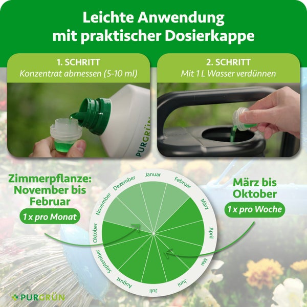 Purgrün Flüssigdünger 1 Liter