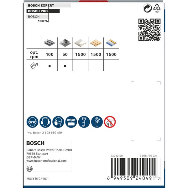 Informationen zu optimaler Drehzahl, Materialeignung und erforderlicher Schutzausrüstung.