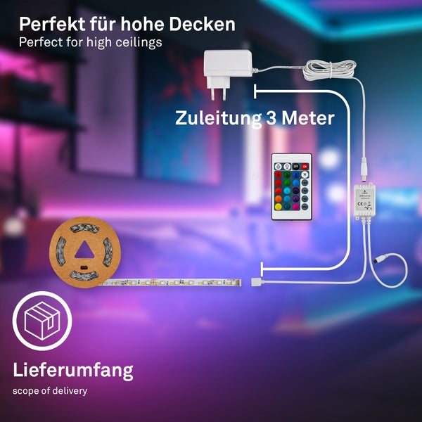 LED-Streifen Set Lieferumfang mit 3 Meter Zuleitung, Netzteil, RGBW-Controller und Fernbedienung.