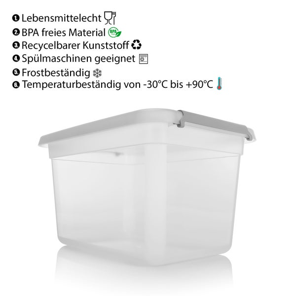 BigDean 3 Stück 15 L Aufbewahrungsbox mit Deckel transparent BPA- frei & lebensmittelecht – stapelbare robuste Aufbewahrungsbox – Aufbewahrungsboxen mit Klickverschluss