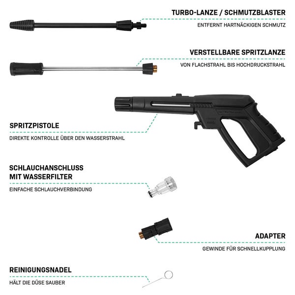 Zubehör für Hochdruckreiniger: Turbodüse, verstellbare Sprühlanze, Spritzpistole, Schlauchanschluss mit Wasserfilter, Adapter und Reinigungsnadel