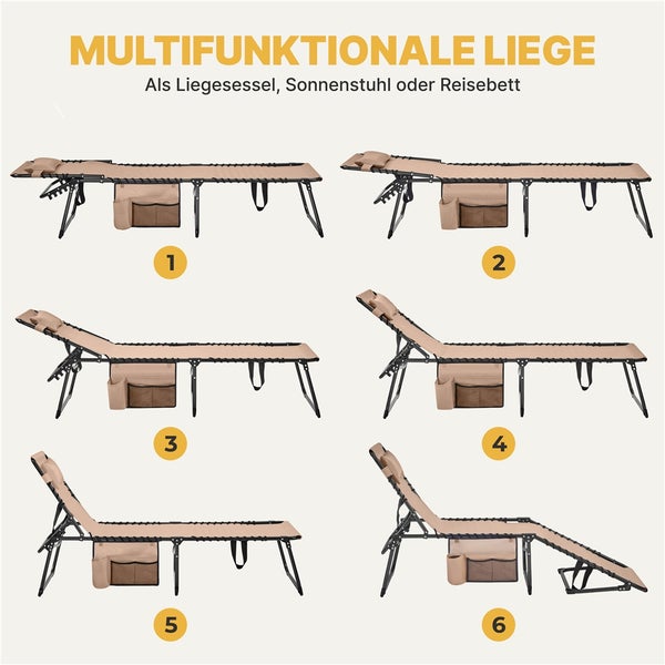 Multifunktionale Liege in sechs verschiedenen Positionen als Liegesessel, Sonnenstuhl oder Reisebett dargestellt.