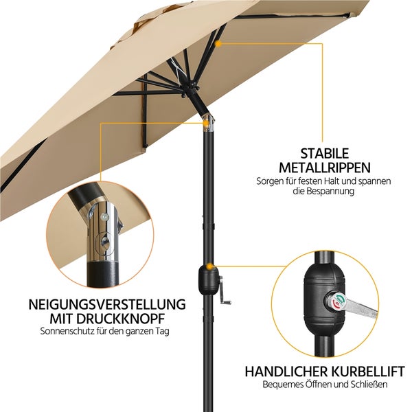 Detailansicht eines Sonnenschirms mit stabile Metallrippen, Neigungsverstellung mit Druckknopf und handlicher Kurbellift.