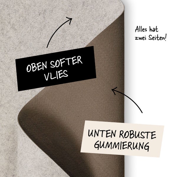 Materialansicht mit zwei Seiten, oben weiches Vlies und unten eine robuste Gummierung.