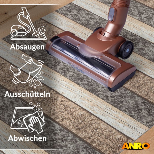 Bodenmatte in Holzoptik mit Staubsaugerdüse. Symbole für Absaugen, Ausschütteln und Abwischen. ANRO Logo.