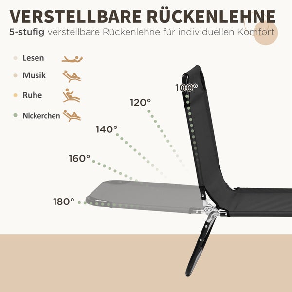 Detailansicht eines Metallverbinders am Gestell einer Campingliege mit schwarzem Polyesterbezug.