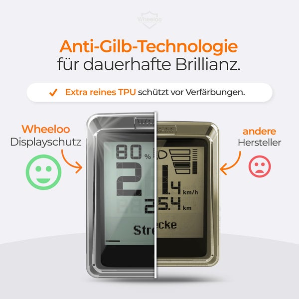 Wheeloo Bosch Intuvia 100 Displayschutz I Ebike Schutzhülle transparent & wasserabweisend I E Bike Display Schutz Zubehör für Fahrradcomputer Abdeckung