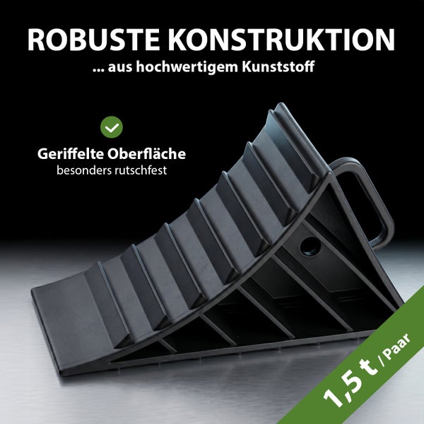 Unterlegkeil aus Kunststoff mit geriffelter Oberfläche für hohe Rutschfestigkeit und eine Traglast von 1,5 Tonnen pro Paar.