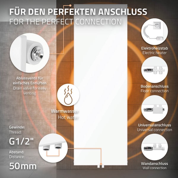 ML-Design Badheizkörper 1800x604 mm Weiß Flach Einlagig Design Heizkörper mit Mittelanschluss Vertikal Planheizkörper glatte Vorderseite Vertikalheizkörper Paneelheizkörper Flachheizkörper Heizwand