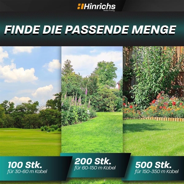 Illustration zur Auswahl der passenden Menge an Kabelbefestigungen für unterschiedliche Gartengrößen und Kabellängen. Hinrichs Logo.