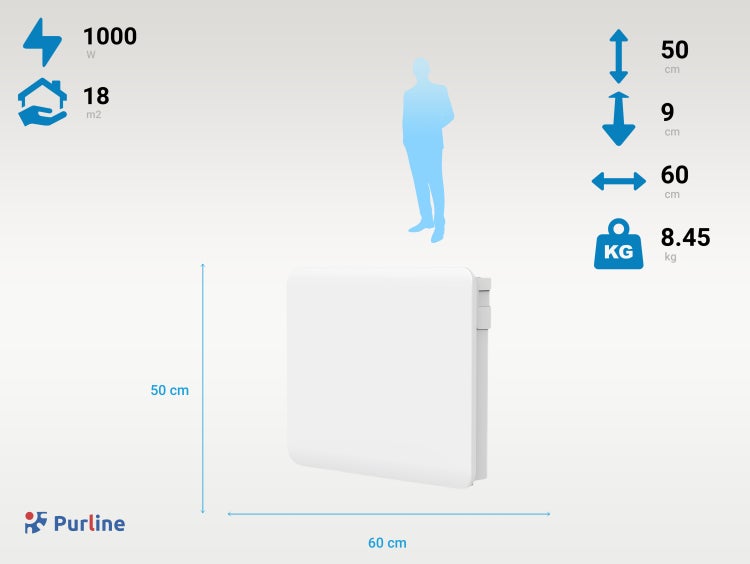 Purline Heizkörper mit den Maßen 50 x 60 x 9 cm, Leistung 1000 Watt, geeignet für Räume bis 18 m², Gewicht 8,45 kg
