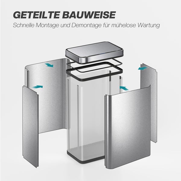 Explosionszeichnung eines Abfallbehälters zur einfachen Montage und Wartung