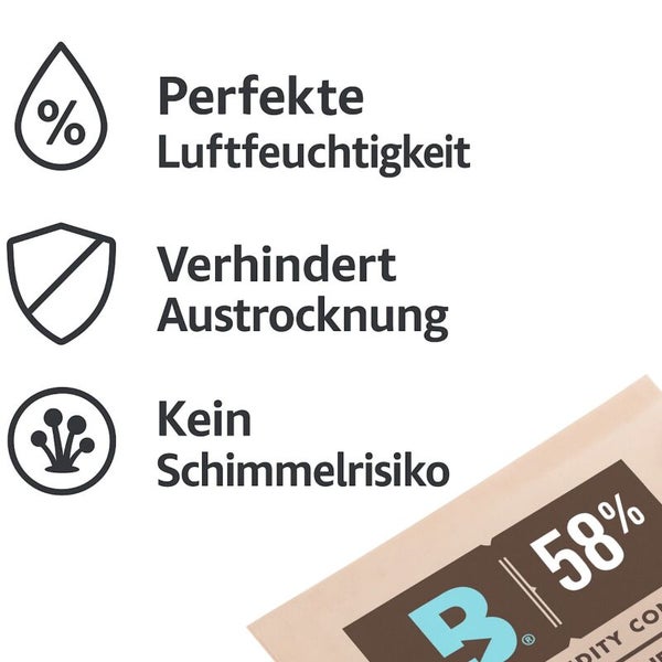 Symbole für perfekte Luftfeuchtigkeit von 58 Prozent, Schutz vor Austrocknung und kein Schimmelrisiko.