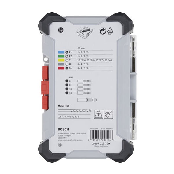 Informationen auf der Verpackung eines Bosch Werkzeugsets