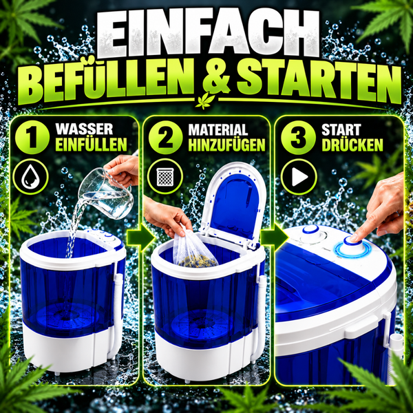 Infografik mit Anleitung zur Nutzung der Mini Waschmaschine für Pflanzenextraktion: Wasser einfüllen, Material hinzufügen, Startknopf drücken.