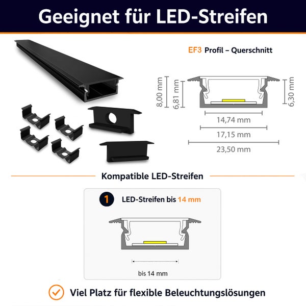 Einbauprofil EF3 für LED Streifen inklusive Endkappen und Halteclips mit technischer Zeichnung der Maße und Kompatibilitätsangaben.