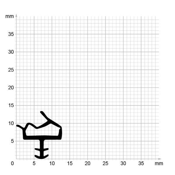 Dichtungsprofil auf Millimeterskala