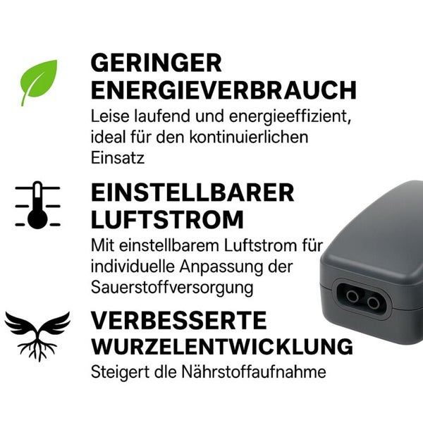 Produktmerkmale: geringer Energieverbrauch, einstellbarer Luftstrom, verbesserte Wurzelentwicklung