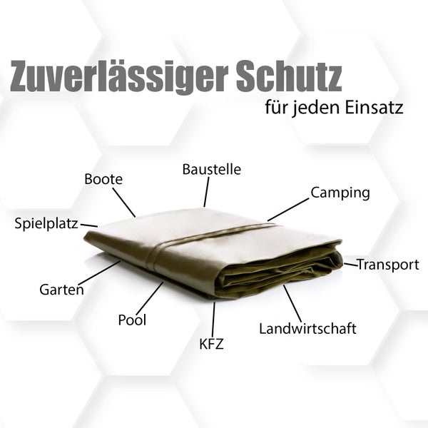BigDean Abdeckplane 3x4m 90g/m² wasserdicht – reißfeste Gewebeplane Allzweckplane mit verstärkten Ösen – UV- und witterungsbeständige Abdeckfolie – vielseitige Schutzplane für Holz Pool, Auto