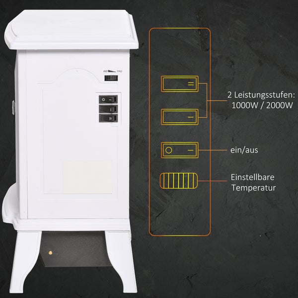 Elektrokamin mit zwei Leistungsstufen 1000 Watt und 2000 Watt, Ein- und Ausschalter sowie einstellbarem Thermostat.