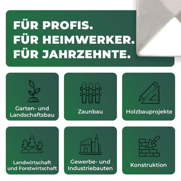 Grafik mit Anwendungsbereichen für Profis und Heimwerker: Gartenbau, Zaunbau, Holzbau, Landwirtschaft, Industriebau und Konstruktion.