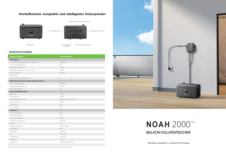 Growatt Noah 2000 Balkon Solarspeicher mit LED Display, WiFi Signal Antenne und Batterie Erweiterungsanschluss