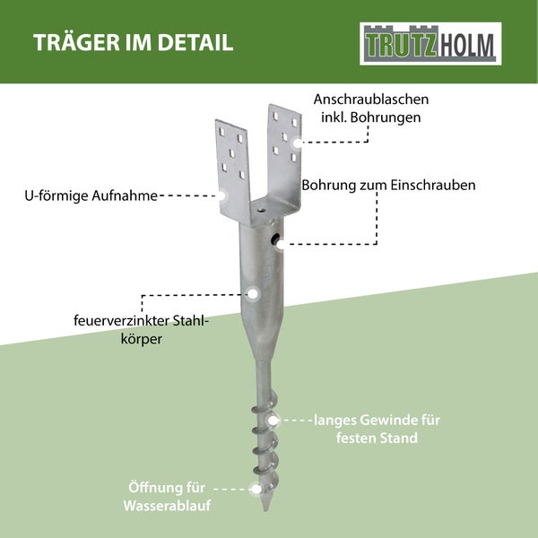 Trutzholm Pfostenträger zum Eindrehen mit feuerverzinktem Stahlkörper und U-förmiger Aufnahme für Pfosten inklusive technischer Beschriftung