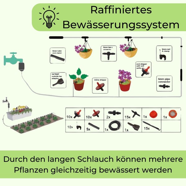 Schematische Darstellung eines Bewässerungssystems für Pflanzen.