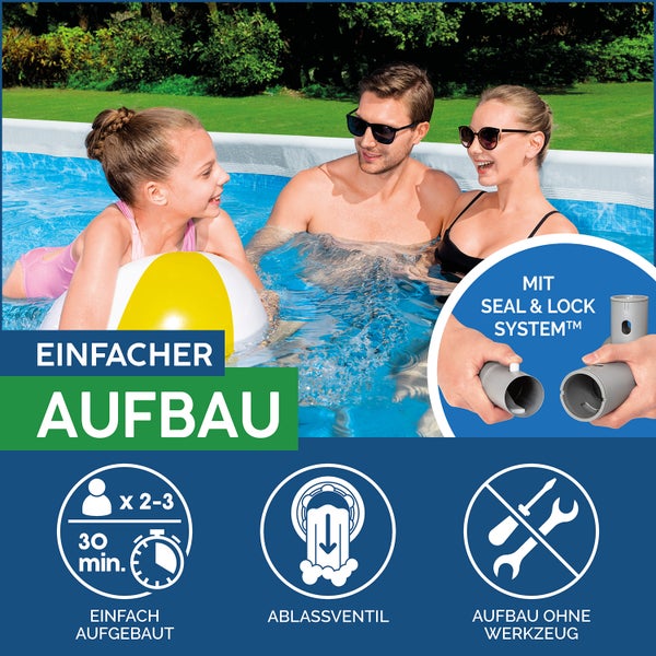 Familie im Aufstellpool mit Informationen zum einfachen Aufbau in 30 Minuten ohne Werkzeug, zum Seal und Lock System und zum Ablassventil.