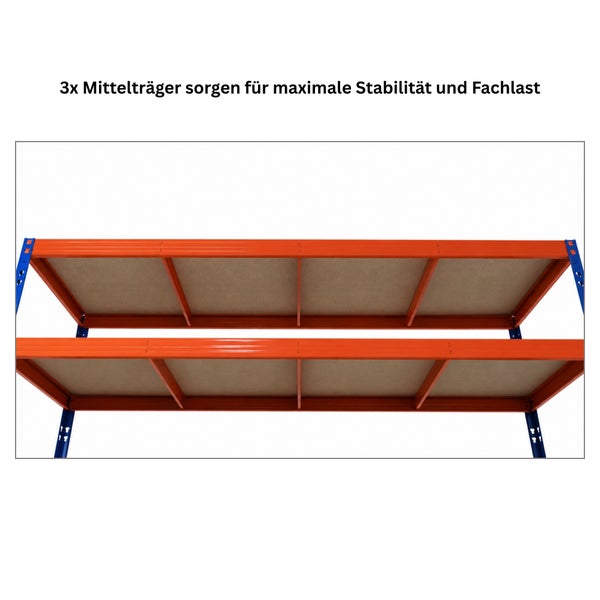Details und Konstruktionsmerkmale eines Metall Schwerlastregals mit Butterfly Stecksystem und Schwerlastfuß.