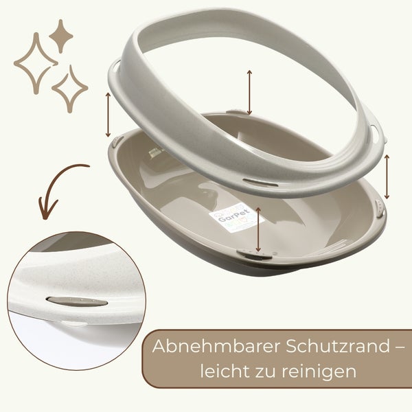GarPet Katzentoilette mit abnehmbarem Schutzrand für einfache Reinigung, Kunststoff, mit Detailansicht des Klickverschlusses.