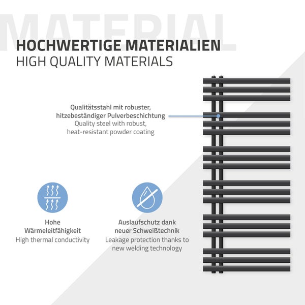 ECD Germany Iron EM Design Badheizkörper Elektrisch mit Heizstab 1200 W - 600 x 1400 mm - Anthrazit - Designheizkörper Paneelheizkörper Heizkörper Handtuchwärmer Handtuchtrockner