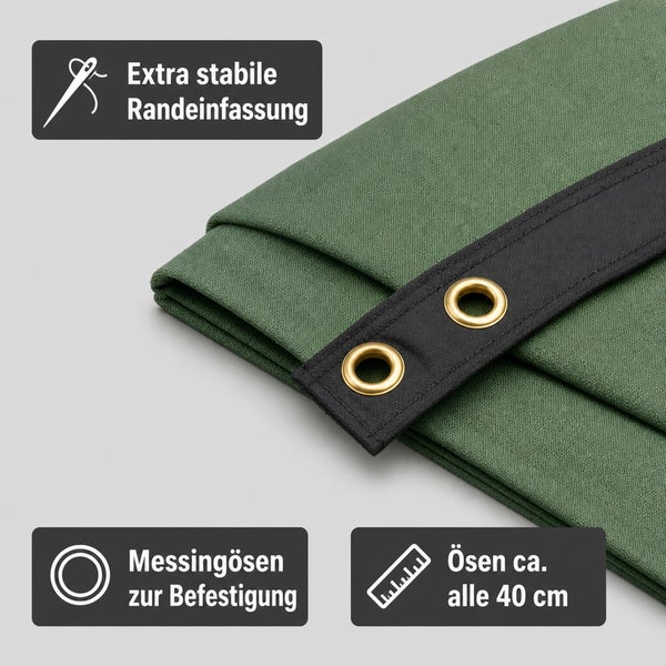 Abdeckplane mit stabiler Randeinfassung und Messingösen zur Befestigung im Abstand von etwa 40 Zentimetern.