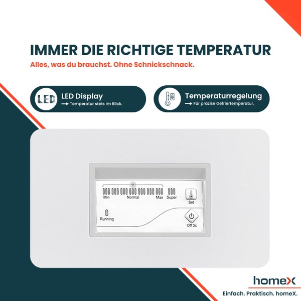 Temperaturregler mit LED Display zur präzisen Temperaturregelung