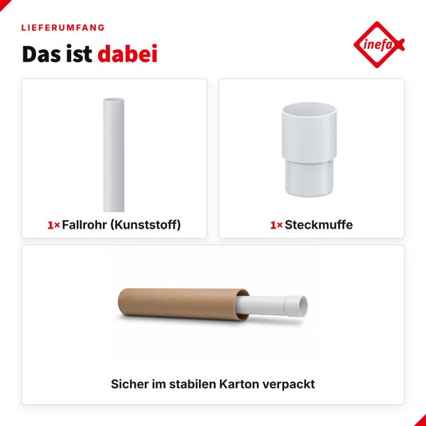 Lieferumfang bestehend aus einem Fallrohr aus Kunststoff, einer Steckmuffe und einer Transportverpackung aus Karton mit Inefa Logo.